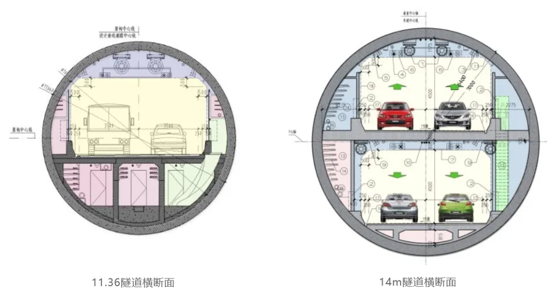 浦东前滩徐汇滨江只需10分钟!龙水南路越江隧道工程有新进展