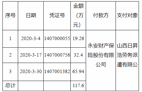福建永安银行流水包装 baijiahao.baidu.com