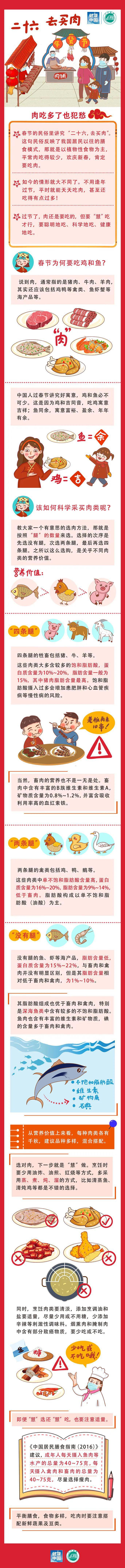 「健康过大年」"二十六,去买肉",放心选购有妙招!