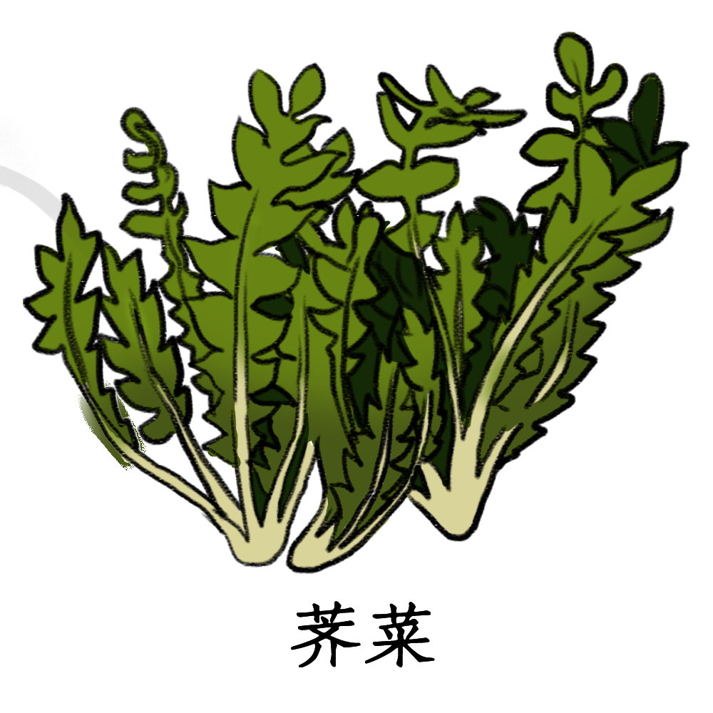 吃野菜好时候!只是营养价值真不是你想的那样|医者名片