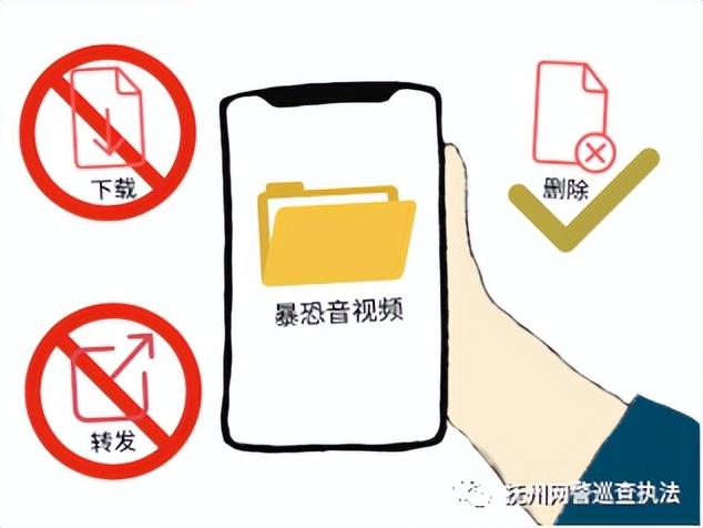 對暴恐音視頻說不!——拒絕網絡傳播,觀看暴恐音視頻