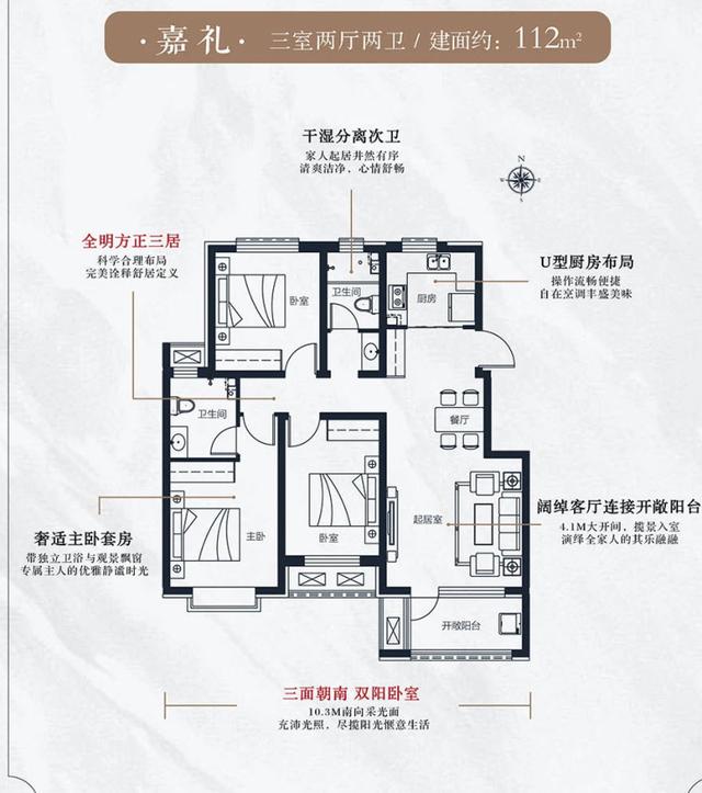 7月首周石家莊樓市好戲連臺