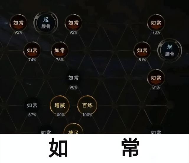 专访《太吾绘卷》茄子:直面压力,创造世界