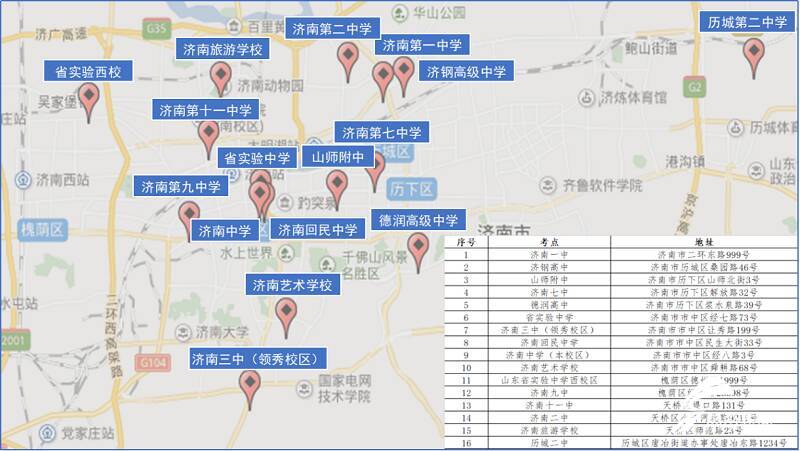 济南交警调整考场周边62处信号灯配时,全力保障送考车辆通行