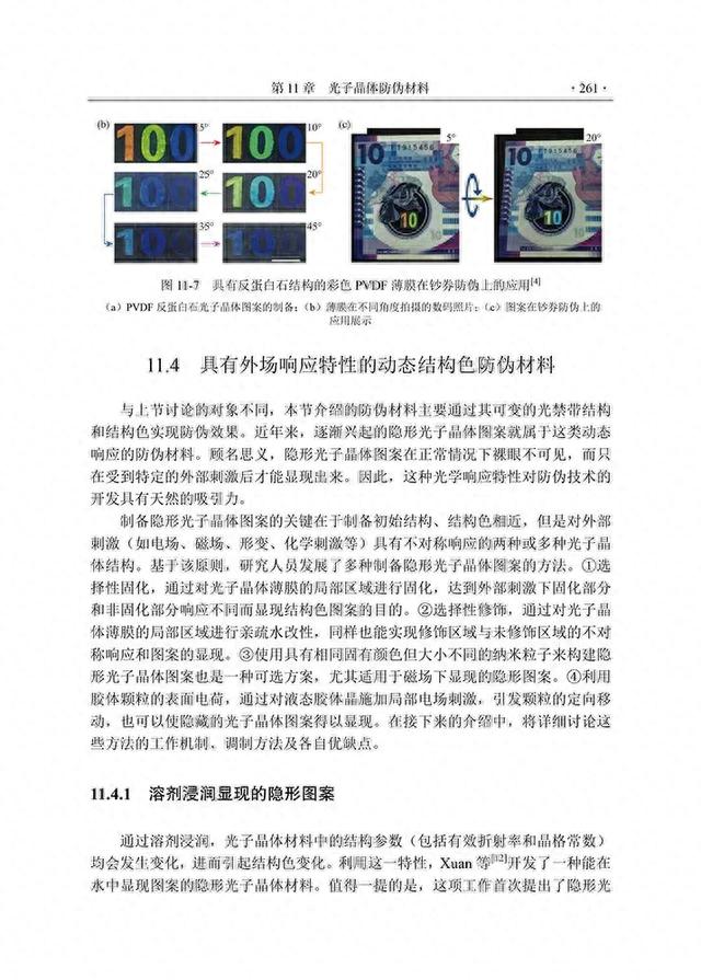 光子晶体功能材料