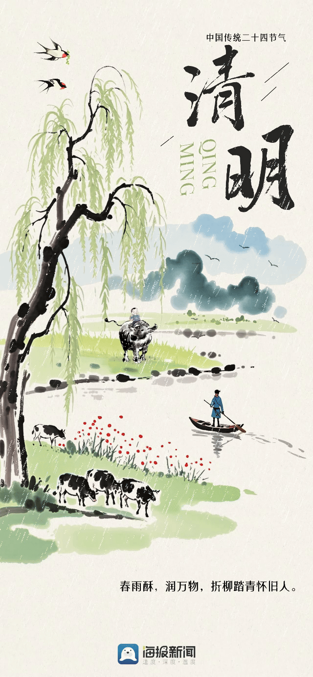 GIF組圖｜燕子來時新社，梨花落后清明-有駕