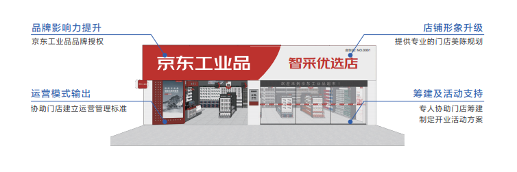 京东线下工业品优选店是什么?有什么优势?如何入驻?