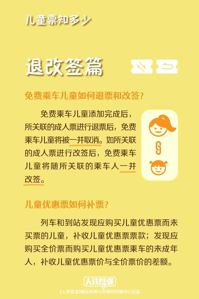 7月20日起，儿童坐火车必须凭有效身份证件