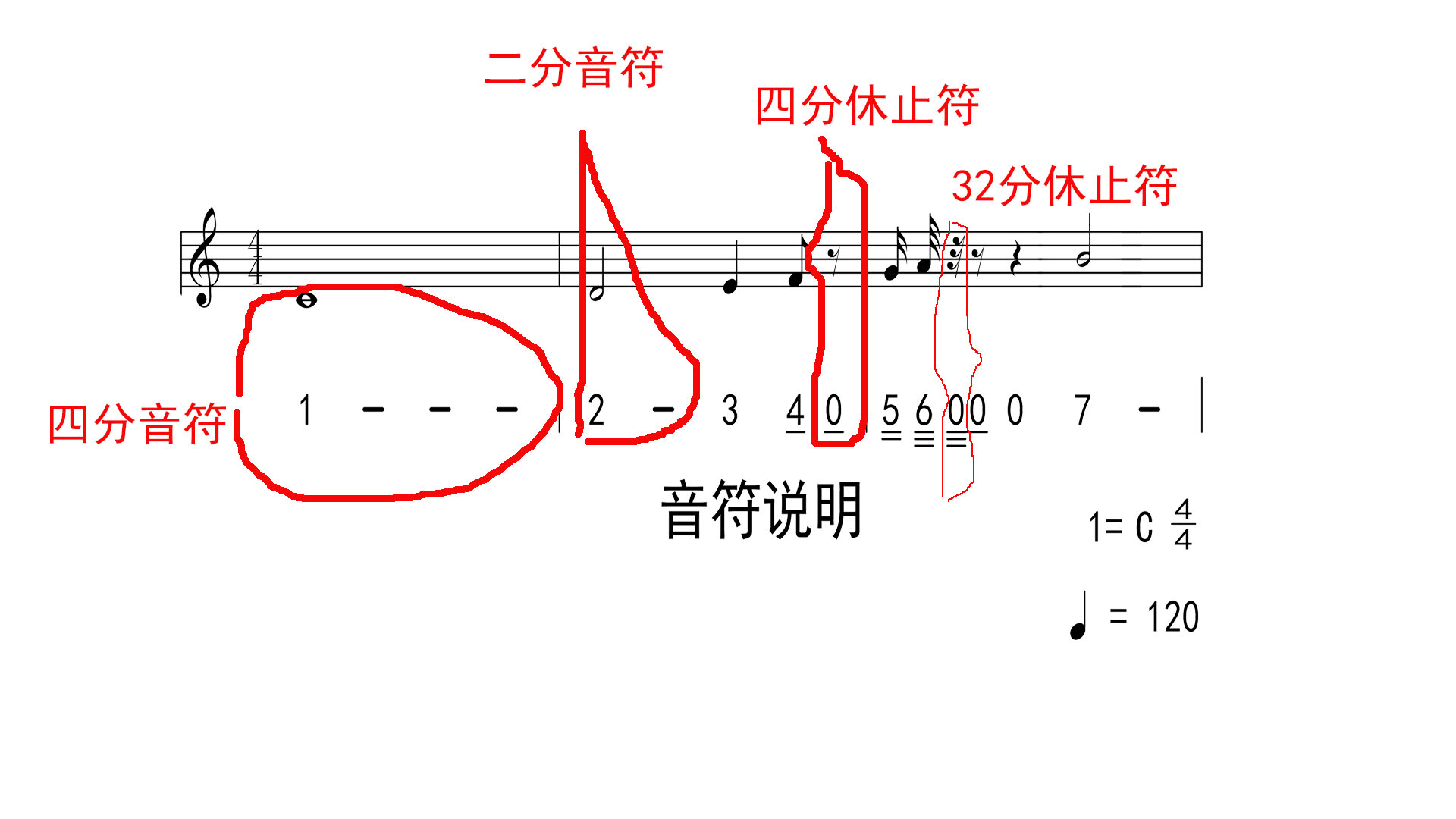 五线谱四间图片