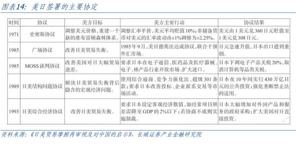 新能源汽车的前路——长城策略出海系列之三