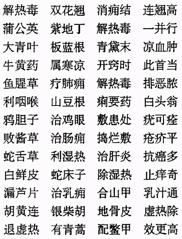 老中医毕生精髓 中药药性《三字经》