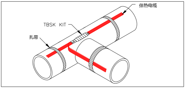 电伴热带接线图,电伴热怎么施工?