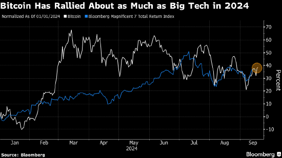 币币对冲(币圈对冲交易) 币币对冲(币圈对冲交易)