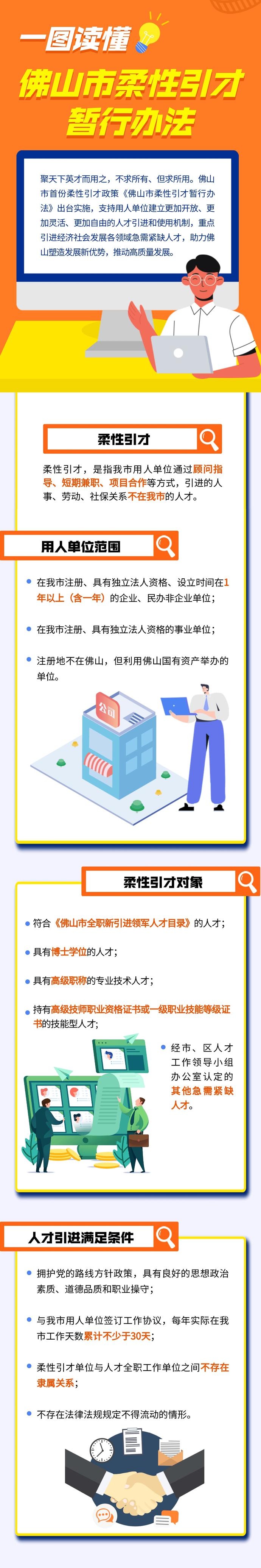 最高50万元!首轮佛山市柔性引才补助启动申报