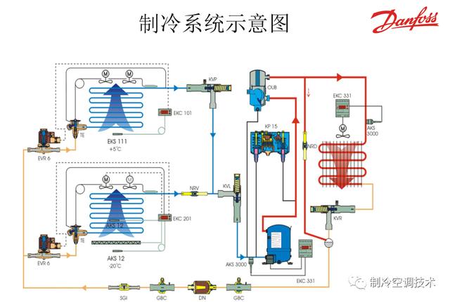 冷库安装图解图片