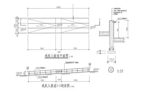 残疾人坡道坡度规范要求