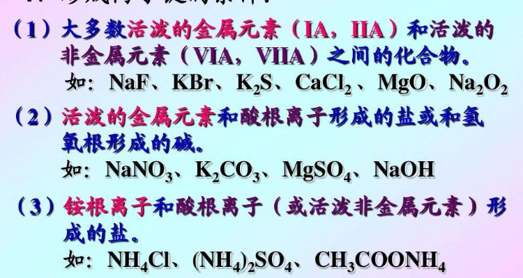 铵根化学式