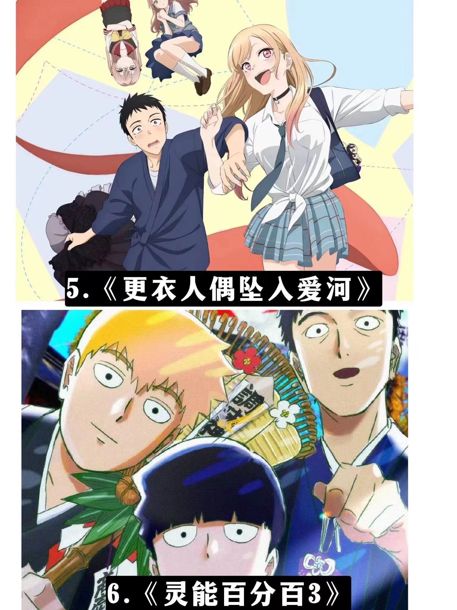 动漫诸神之战外网评选top10动漫,22年上映由网友投选出来的排名