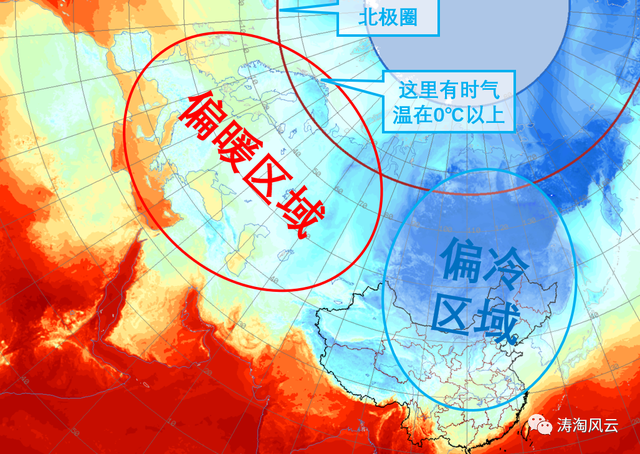 北极气温曲线图图片