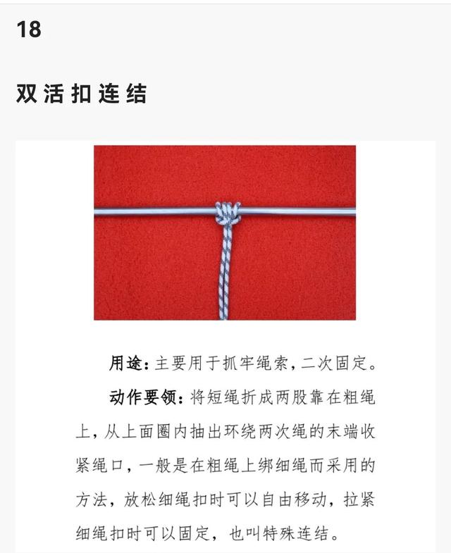 消防24个救援绳结打法,用途及动作要领