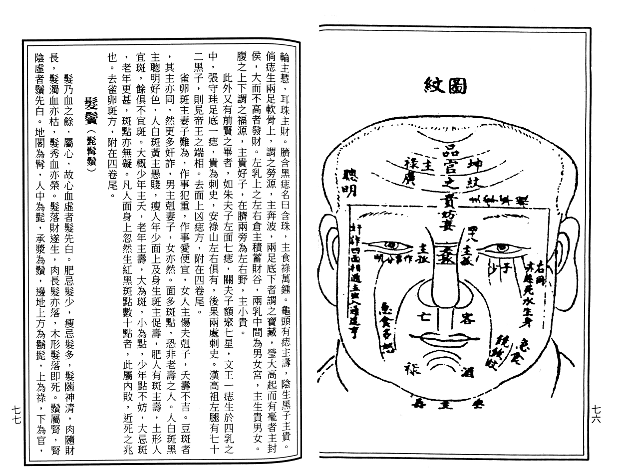 古本秘传相法 易学面相秘本古书籍
