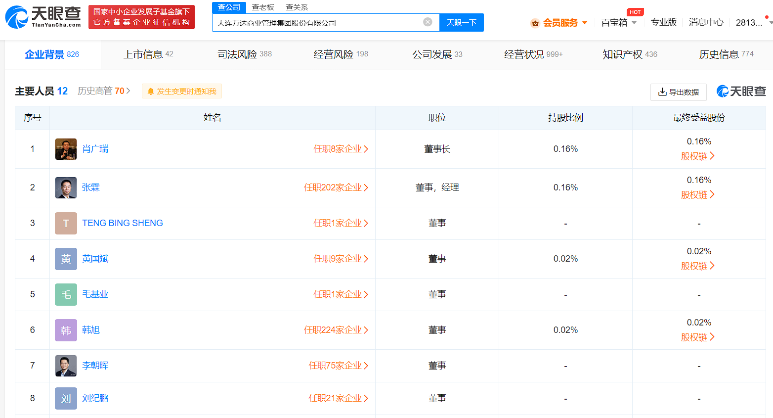 张霖卸任大连万达商管法定代表人,肖广瑞接任