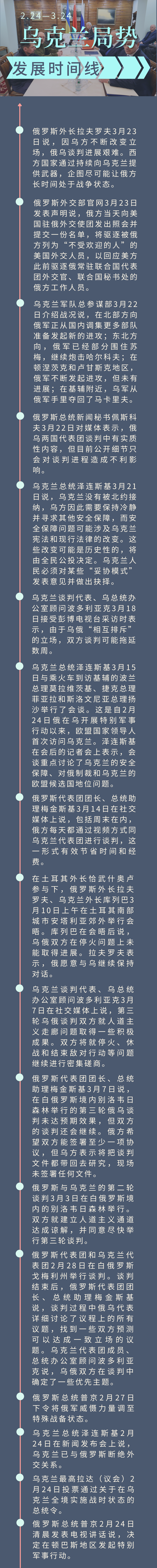 乌克兰最新局势时间线(形势政策2022论文乌克兰)