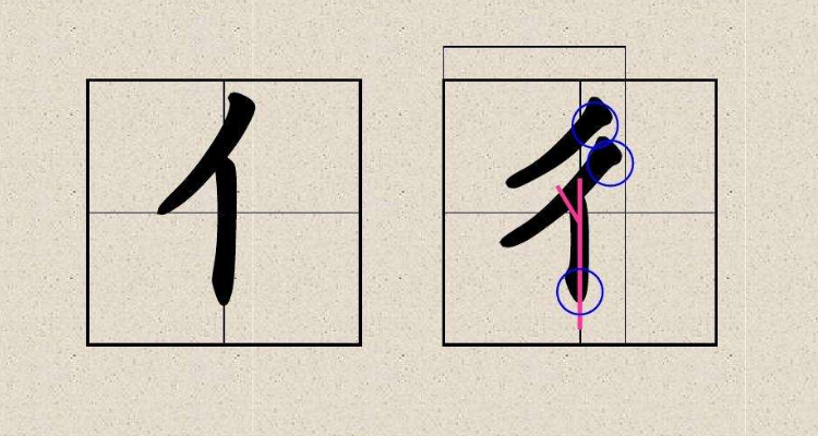 单人旁加主字多一横是什么字