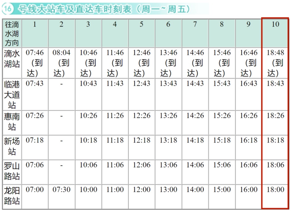 轨交16号线即将增开大站车!这14条公交线路助力高效换乘