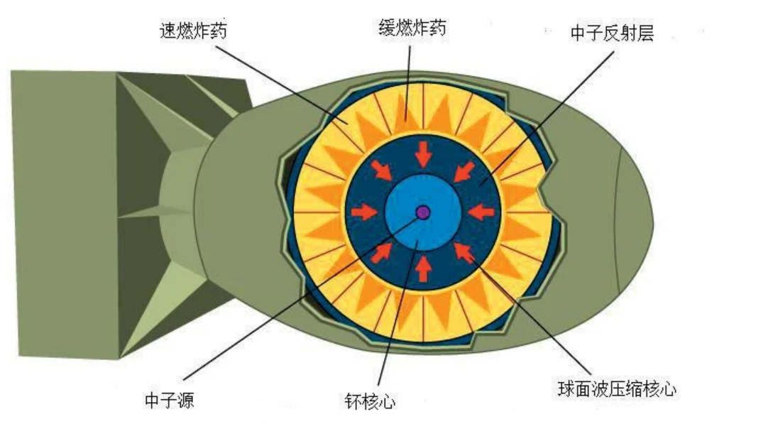 恐怖的俄羅斯