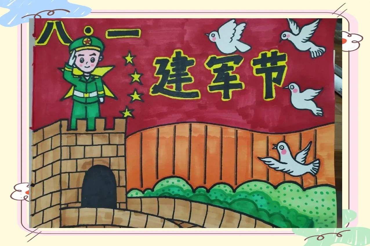 建军节主题绘画与手抄报创作思路概览