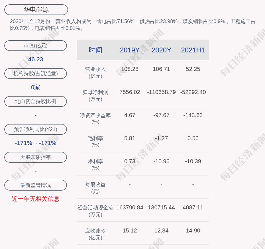 华电能源:公司拟向华电煤业集团有限公司发行普通股(a股)购买其持有的