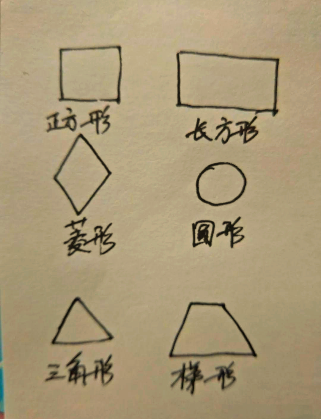 简笔画入门:线条与图形的组合技巧探秘