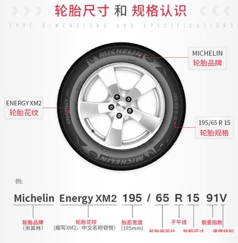 16款新桑塔纳轮胎型号图片