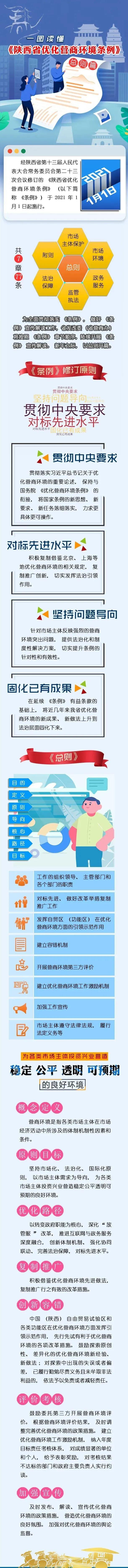陕西怎么做关键词排名优化方案 baijiahao.baidu.com