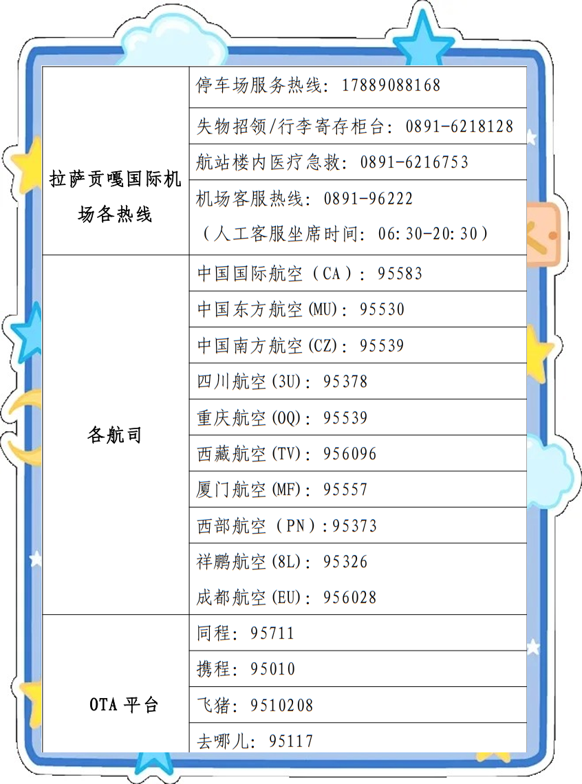 拉萨贡嘎国际机场t3航站楼全方位服务指南