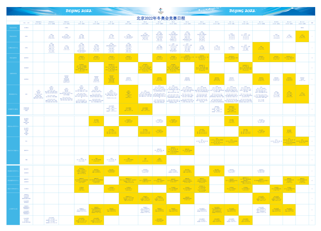北京冬奥会竞赛日程发布