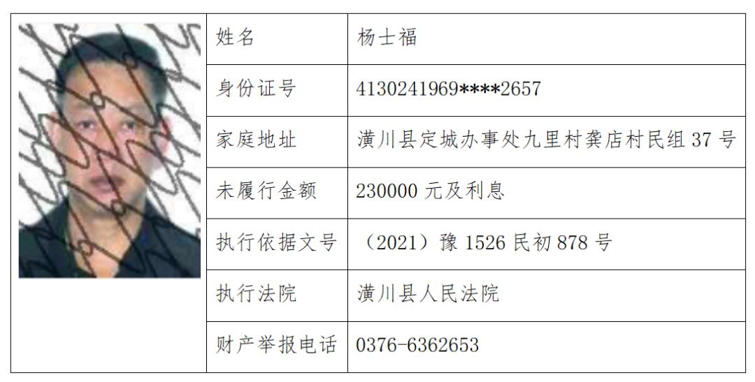 【曝光台】潢川一男子2400块都不还?照样上"黑名单"