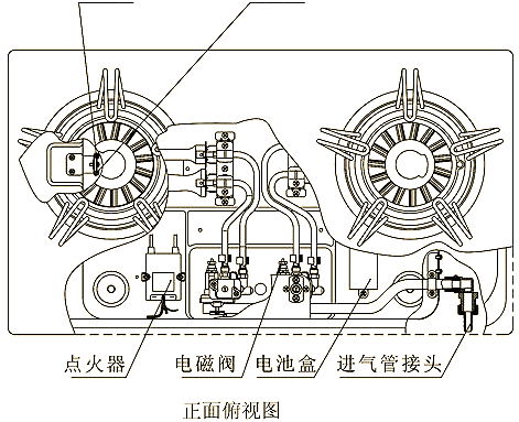燃气灶构造与常见问题解决方案详解