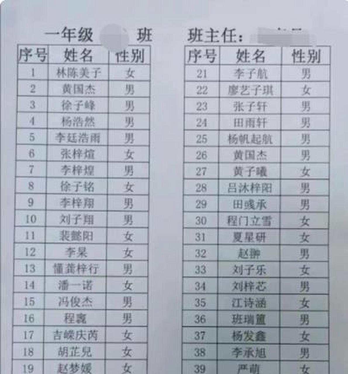 可爱名字 四个字图片