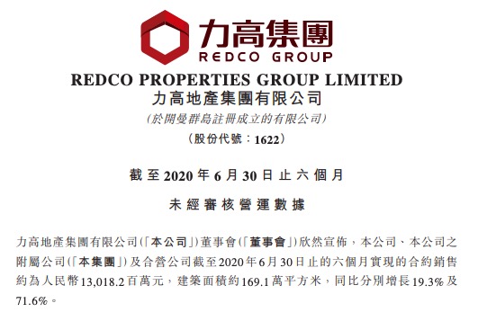 力高集团:前6月销售较上年同期增长19.3%至130.18亿元