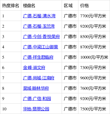 广德网站优化价格 baijiahao.baidu.com