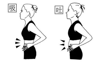 站桩里的"气沉丹田"是什么意思?