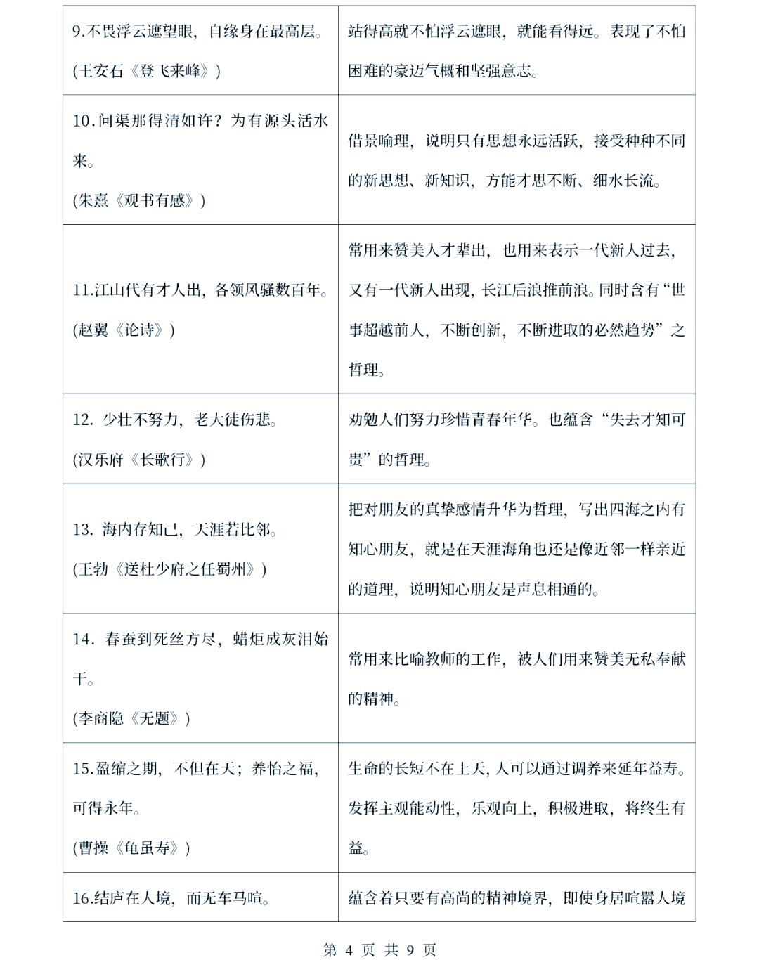 包含中考语文古诗文情感分析技巧（真题案例）的词条