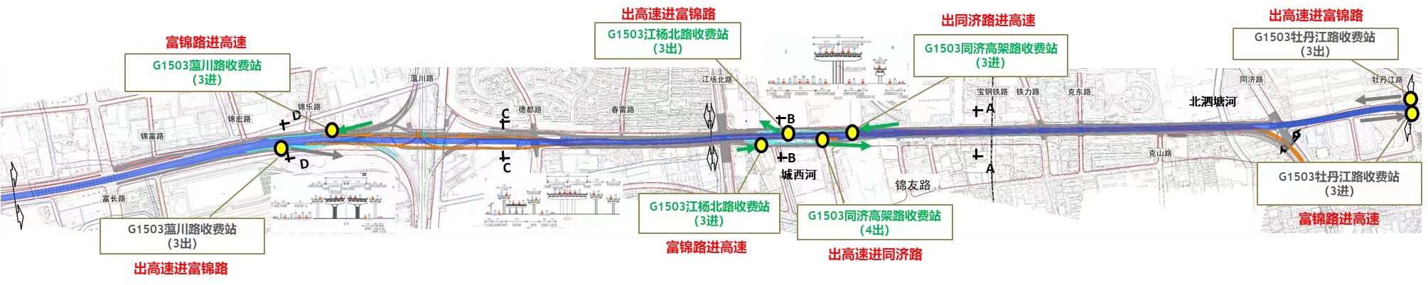 沿江通道浦西段g1503高速公路和同济高架路建成通车