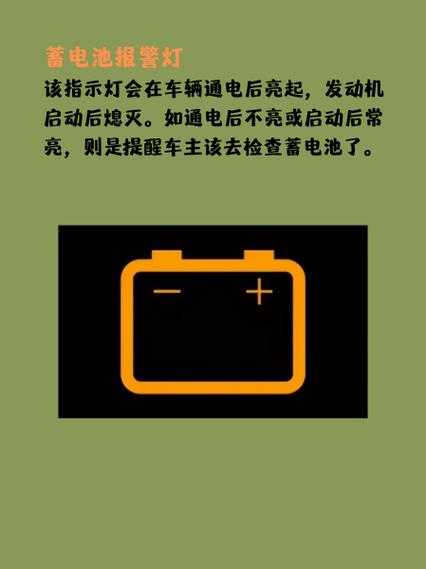 汽车仪表盘cruise main 绿色指示灯亮了什么意思
