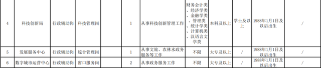 宜昌最新招聘