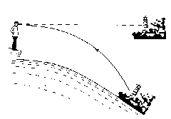 海市蜃楼的折射原理图图片