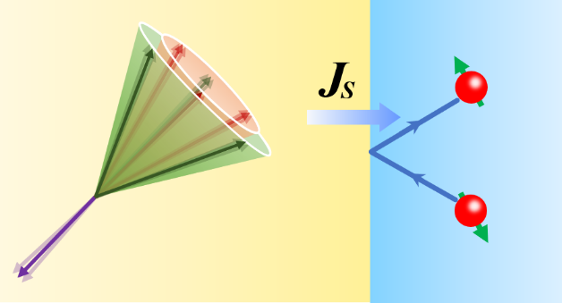 全球首个同济又有新突破