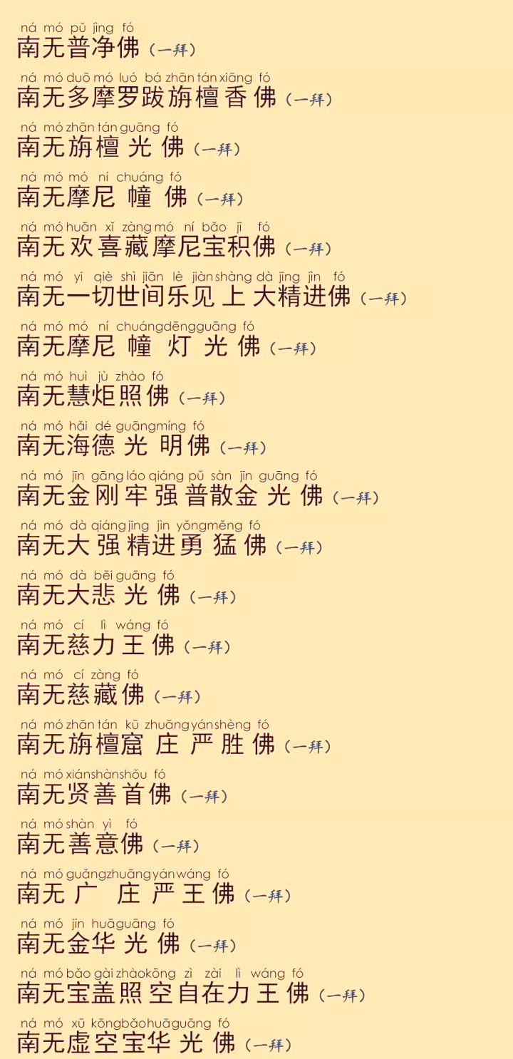 《八十八佛大忏悔文》原文注音版